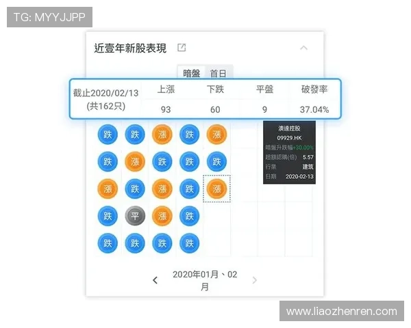 如何快速获取高质量百家乐路单下载资源，提升你的游戏策略和胜算